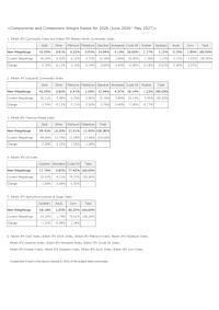 Search | Japan Exchange Group